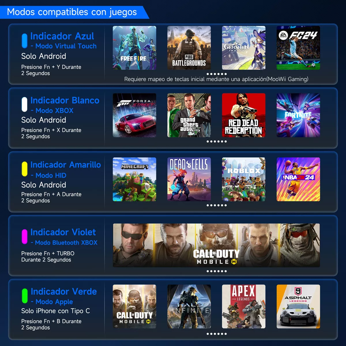 Easysmx M15 Móvil Mando De Juego Para Teléfono Android & iPhone 15 Con Botones Mecánicos Joysticks Triggers Controlador Plug And Play Compatible Con Xbox Game Pass Xcloud Call Of Duty Roblox