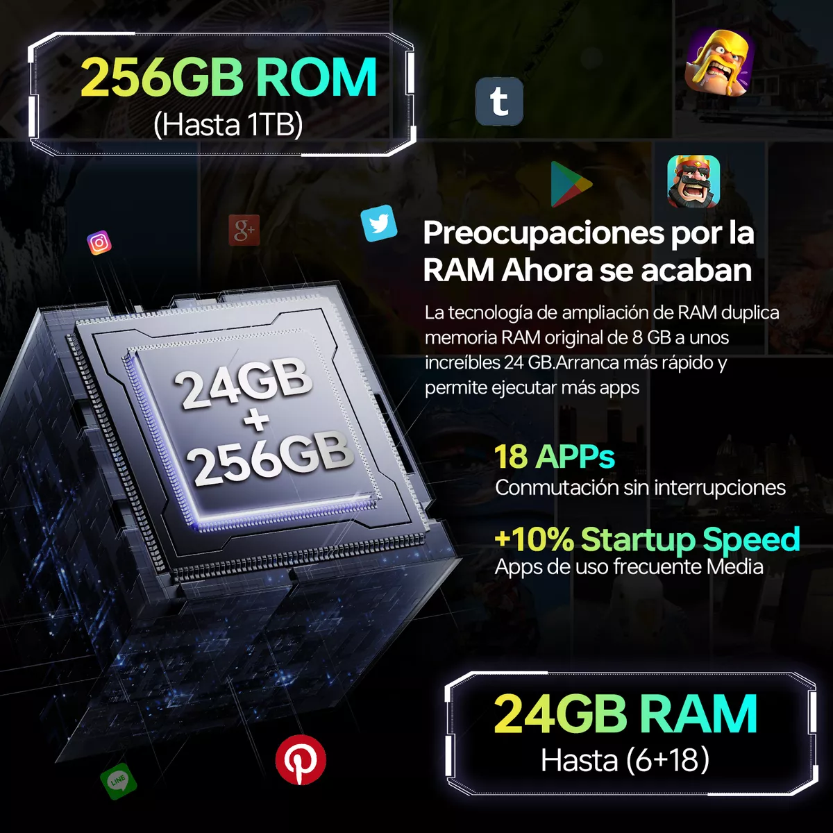 Celular Oukitel Wp32 Pro 24(6+18)gb Ram 256gb Rom Android 14 Smartphone Robusto 6300mah 6.0 Pulgadas Hd Celulares 4g Dual Sim/face Id/gps/nfc/otg