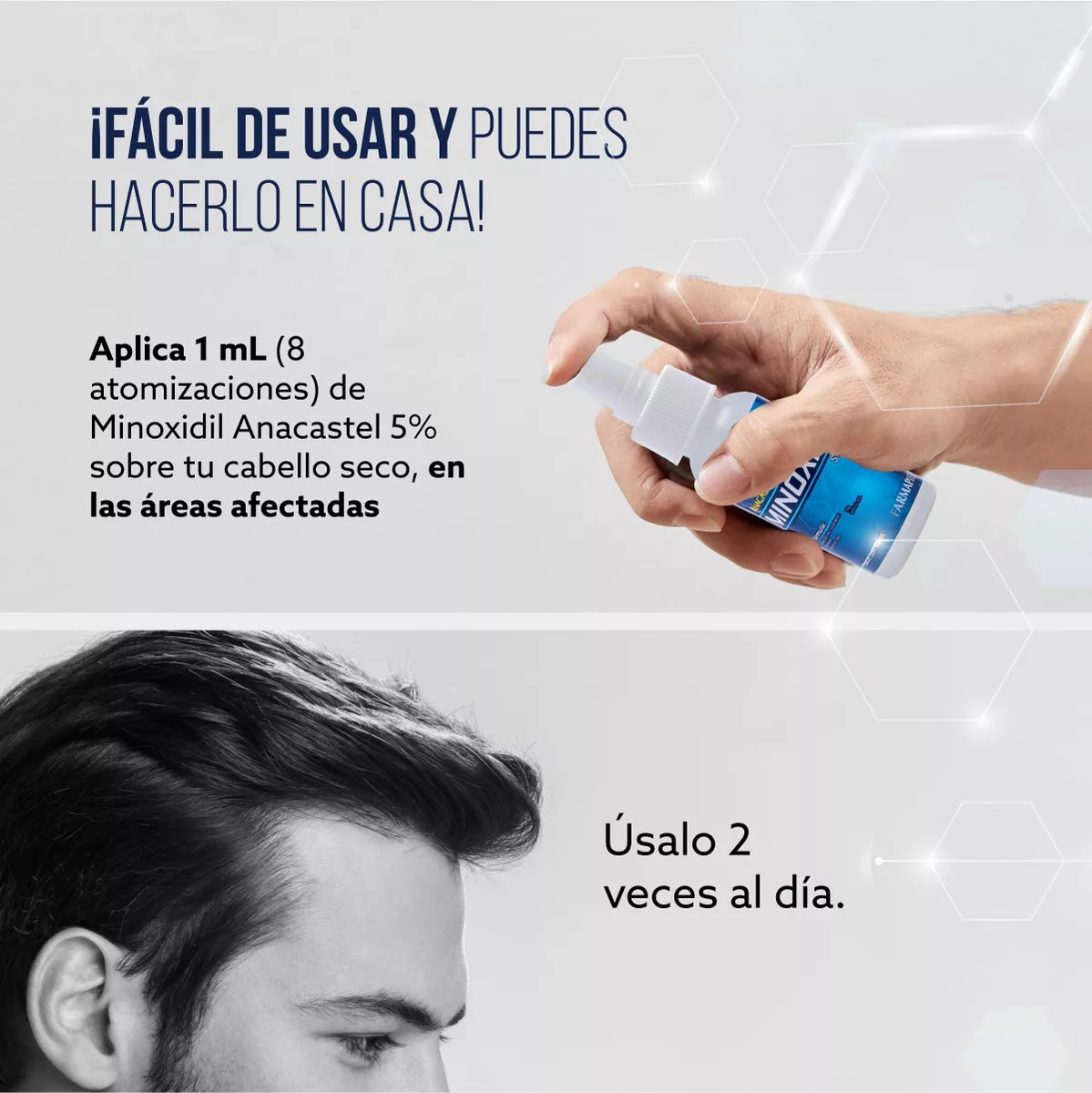 2 Piezas Minoxidil 5% Spray Anacastel Cabello Y Barba 60 Ml