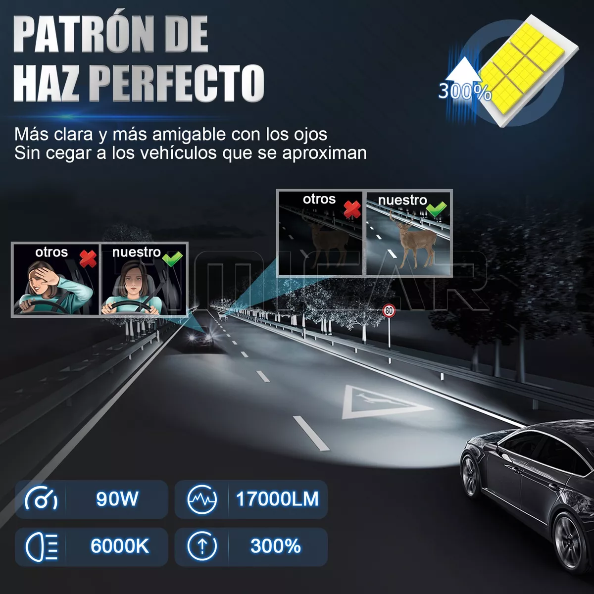H4 H11 H7 9006 9005 Csp Auto Kit Faros De Led Luz 17000lm