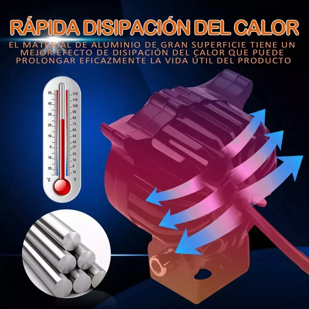 Un Par Luces Led Para Faros Motos Luz Auxiliares Lupa Autos