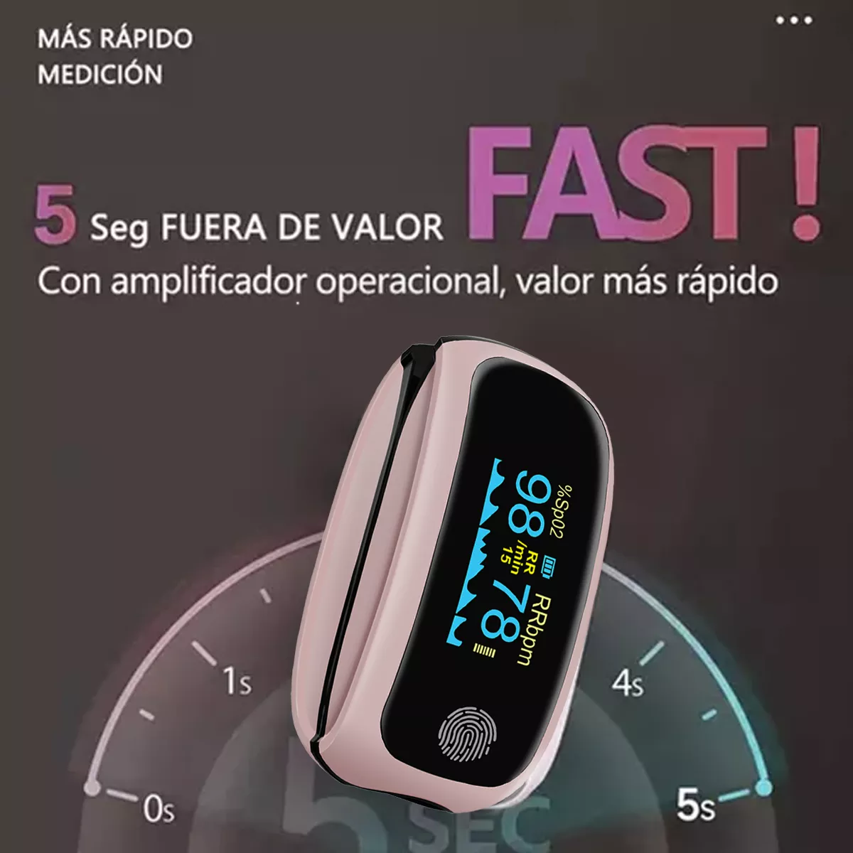 Recargable Usbc Con Oximetro De Dedo Instrumento Inteligente