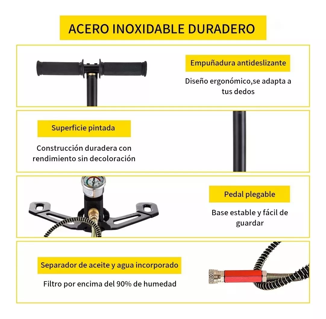 Bomba De Mano De Alta Presión De Hasta 6000 Psi Con Medidor