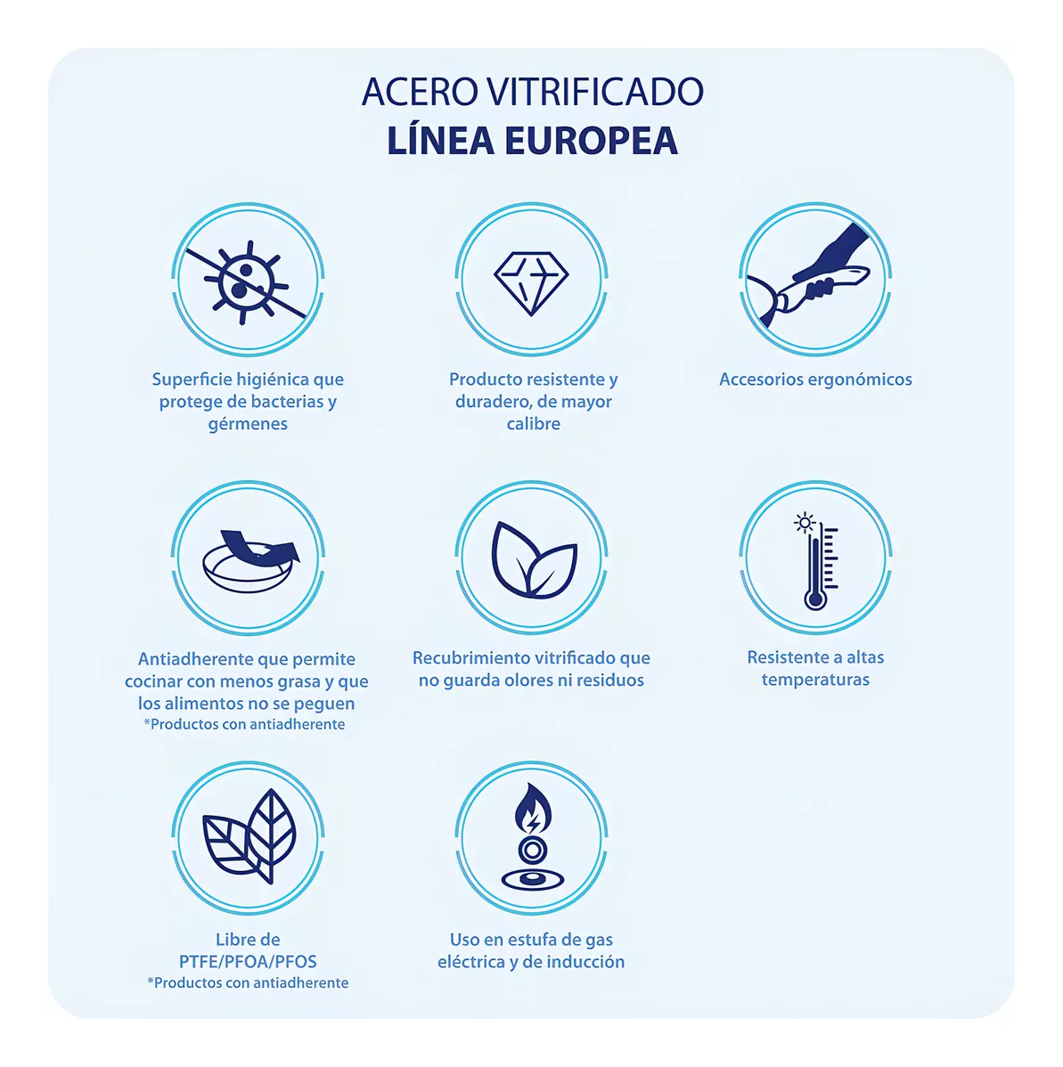 Bateria de Cocina Clásica de Peltre 12 Piezas Cinsa Austria Azul