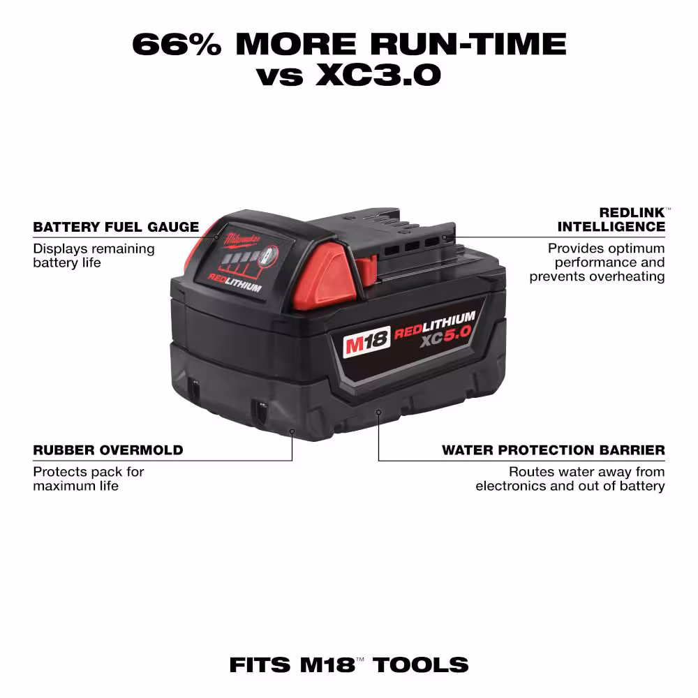 Milwaukee M18 18-Volt Lithium-Ion Cordless Combo Kit 7-Tool with 2-Batteries, Charger and Tool Bag 2695-27SH