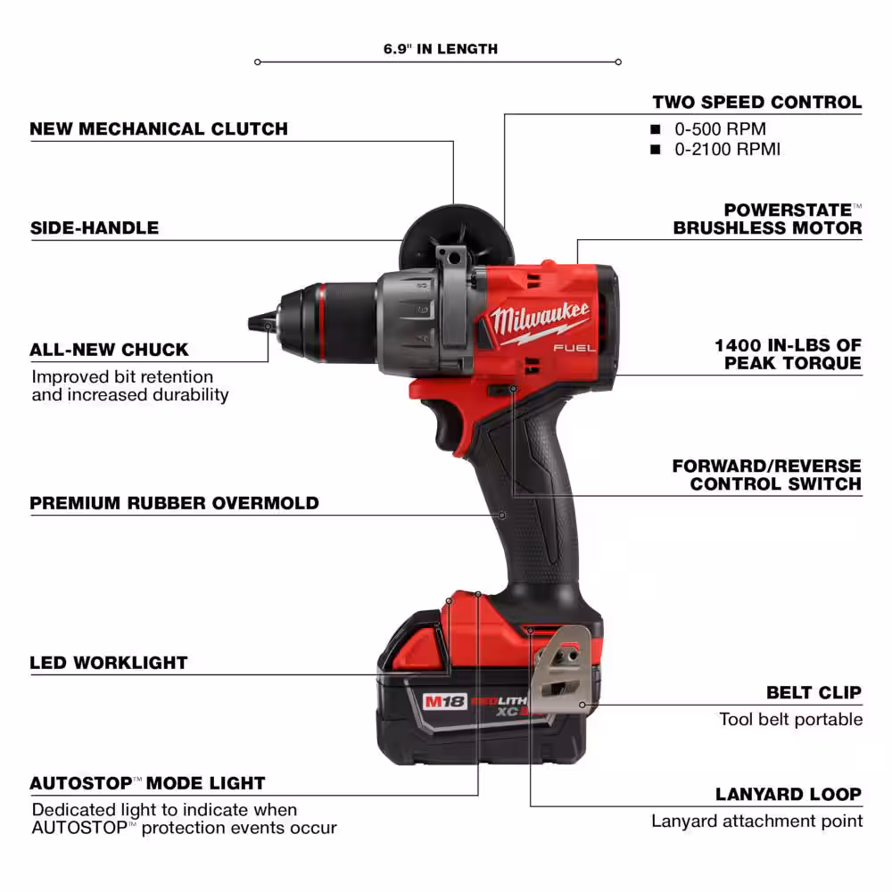 Milwaukee M18 FUEL 18V Lithium-Ion Brushless Cordless Hammer Drill and Impact Driver Combo Kit (2-Tool) with 2 Batteries 3697-22