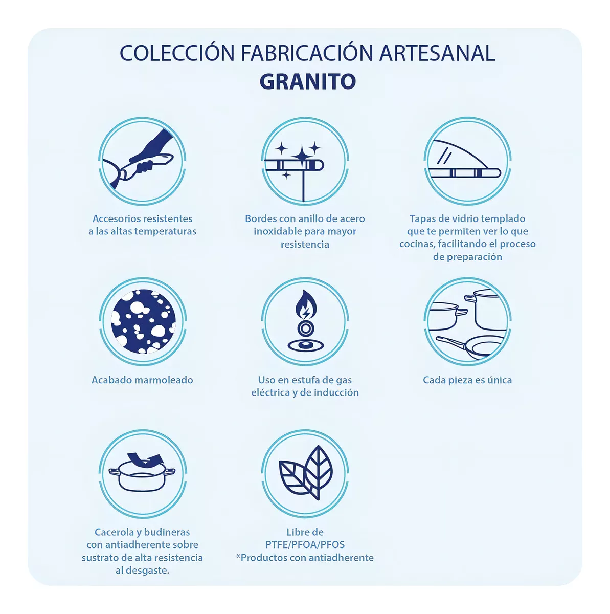 Batería De Cocina Cinsa Granito Jade Menta 12 Piezas