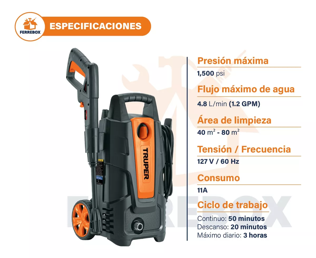 Hidrolavadora Turbo Profunda 2hp + Manguera  10m