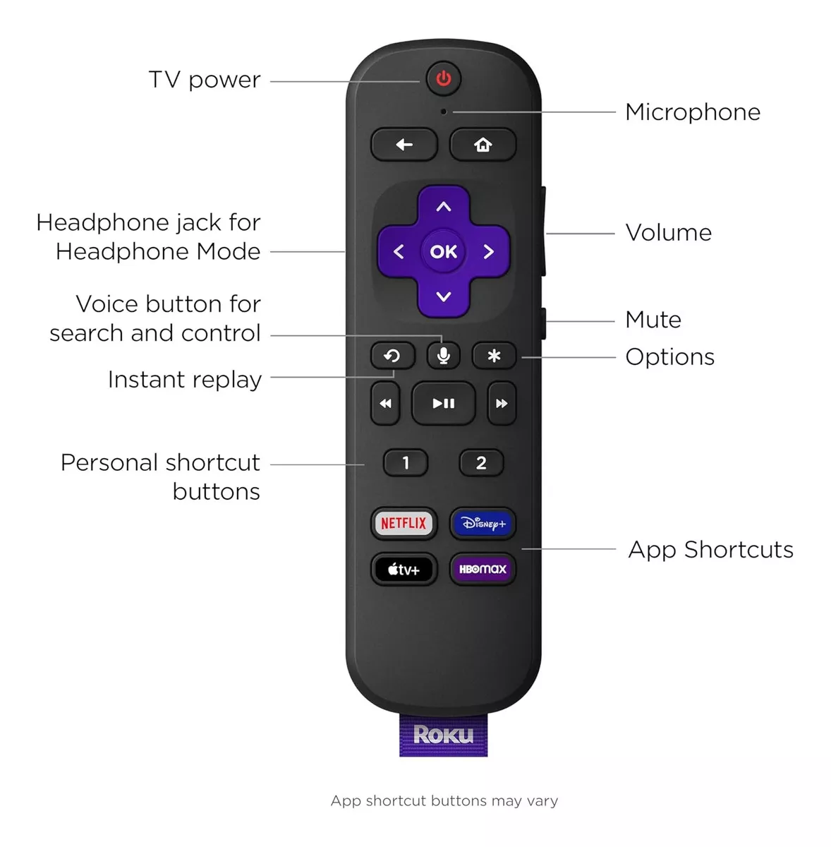 Smart Tv Roku 55 Pulgadas Led 4k Hdr 10 Class Select