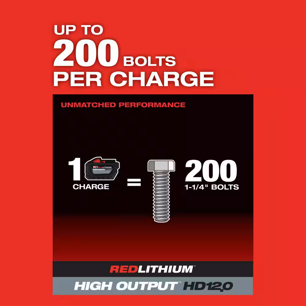 Milwaukee M18 FUEL 18V Lithium-Ion Brushless Cordless 1 in. Impact Wrench with D-Handle & Jobsite Radio/Charger 2868-20-2792-20