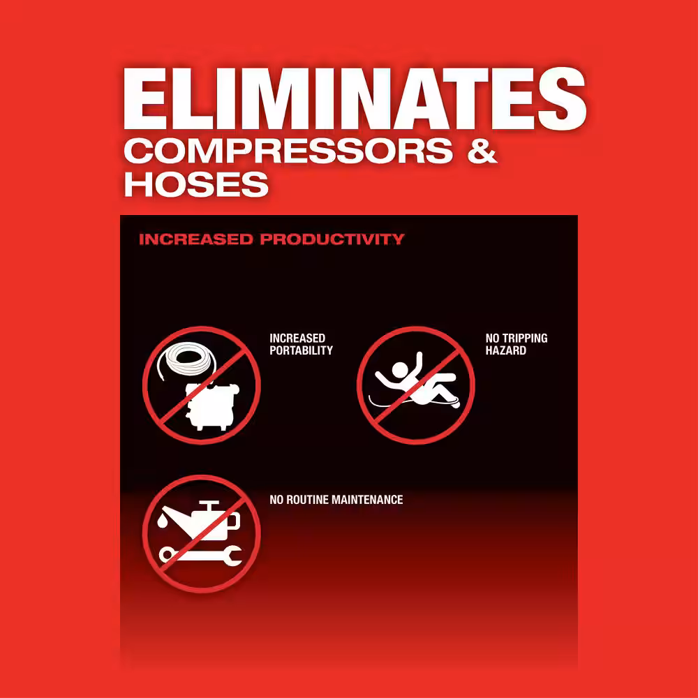 Milwaukee M18 FUEL 18V Lithium-Ion Brushless Cordless 1 in. Impact Wrench with D-Handle & Jobsite Radio/Charger 2868-20-2792-20