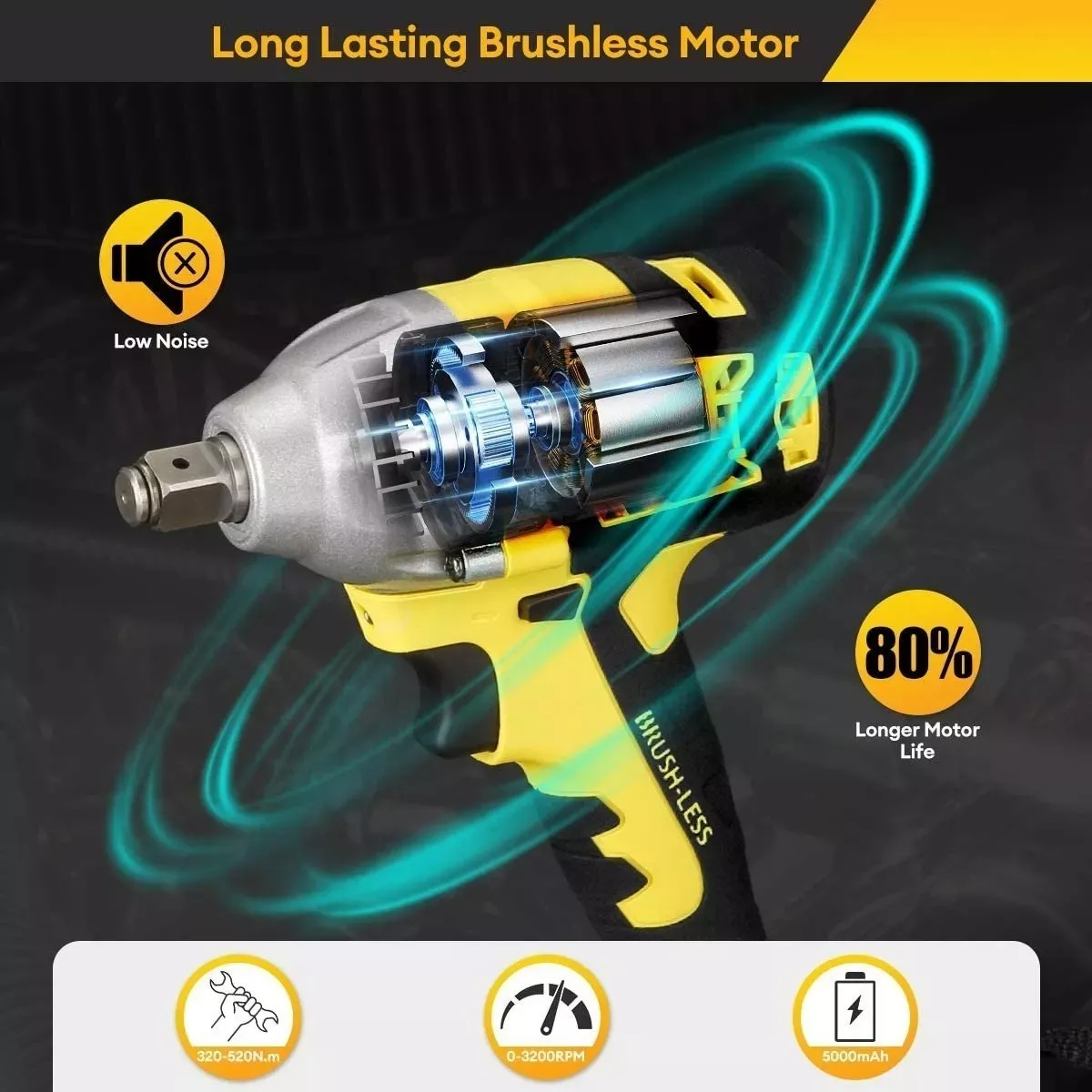 Llave De Impacto 1/2 Inalámbrica Eléctrica Con 2 Baterías