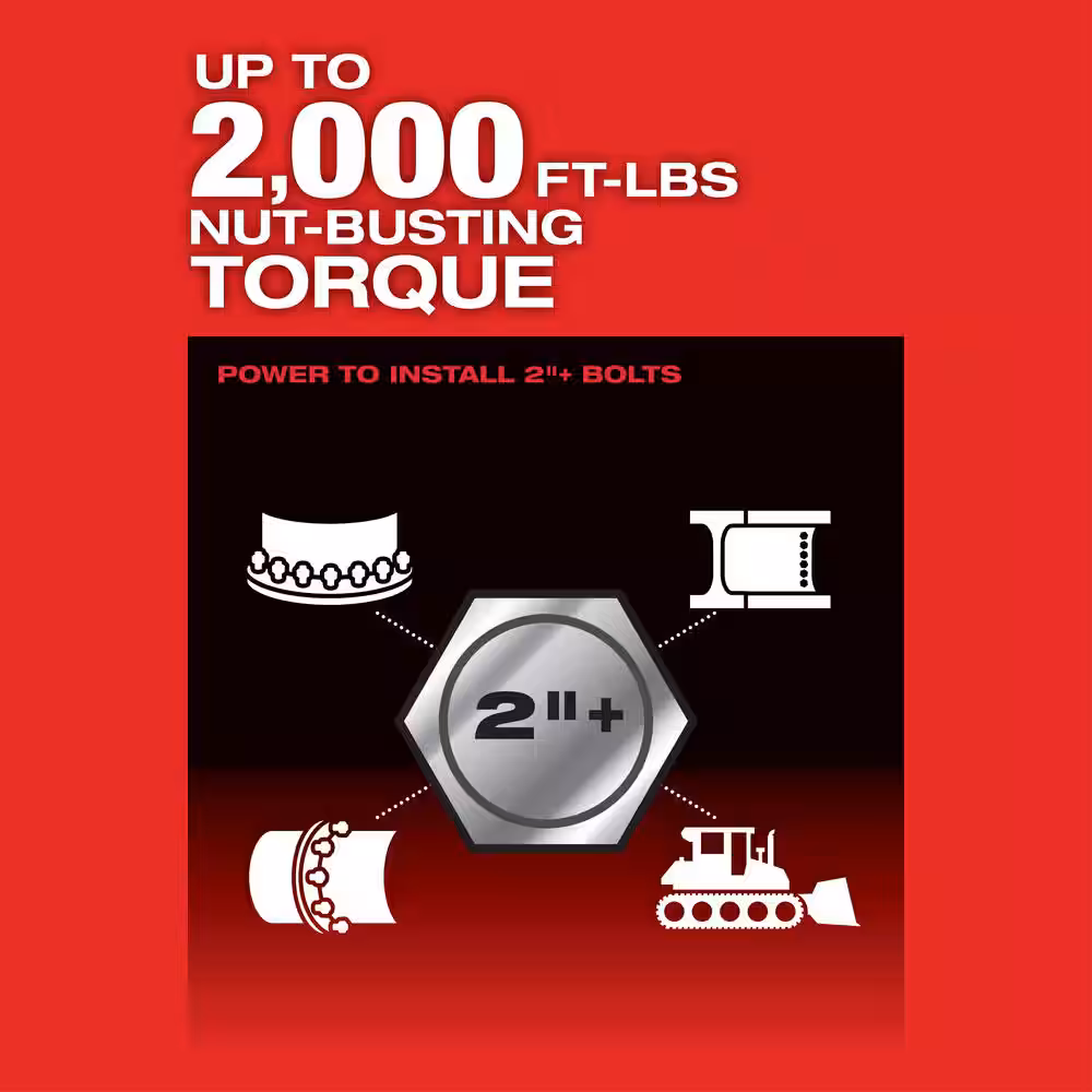 Milwaukee M18 FUEL 18V Lithium-Ion Brushless Cordless 1 in. Impact Wrench with D-Handle & Jobsite Radio/Charger 2868-20-2792-20