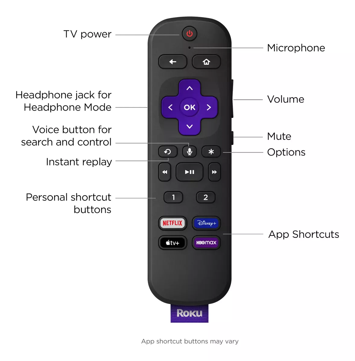 Smart Tv 65 Pulgadas 65r4a5r 4k Led Rokutv Hdr 10+ 60hz