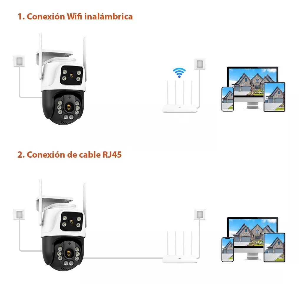 Cámara de Seguridad Inalámbrica ANBERX A8BQ Wireless 8MP Con Visión Nocturna Negro/Blanco