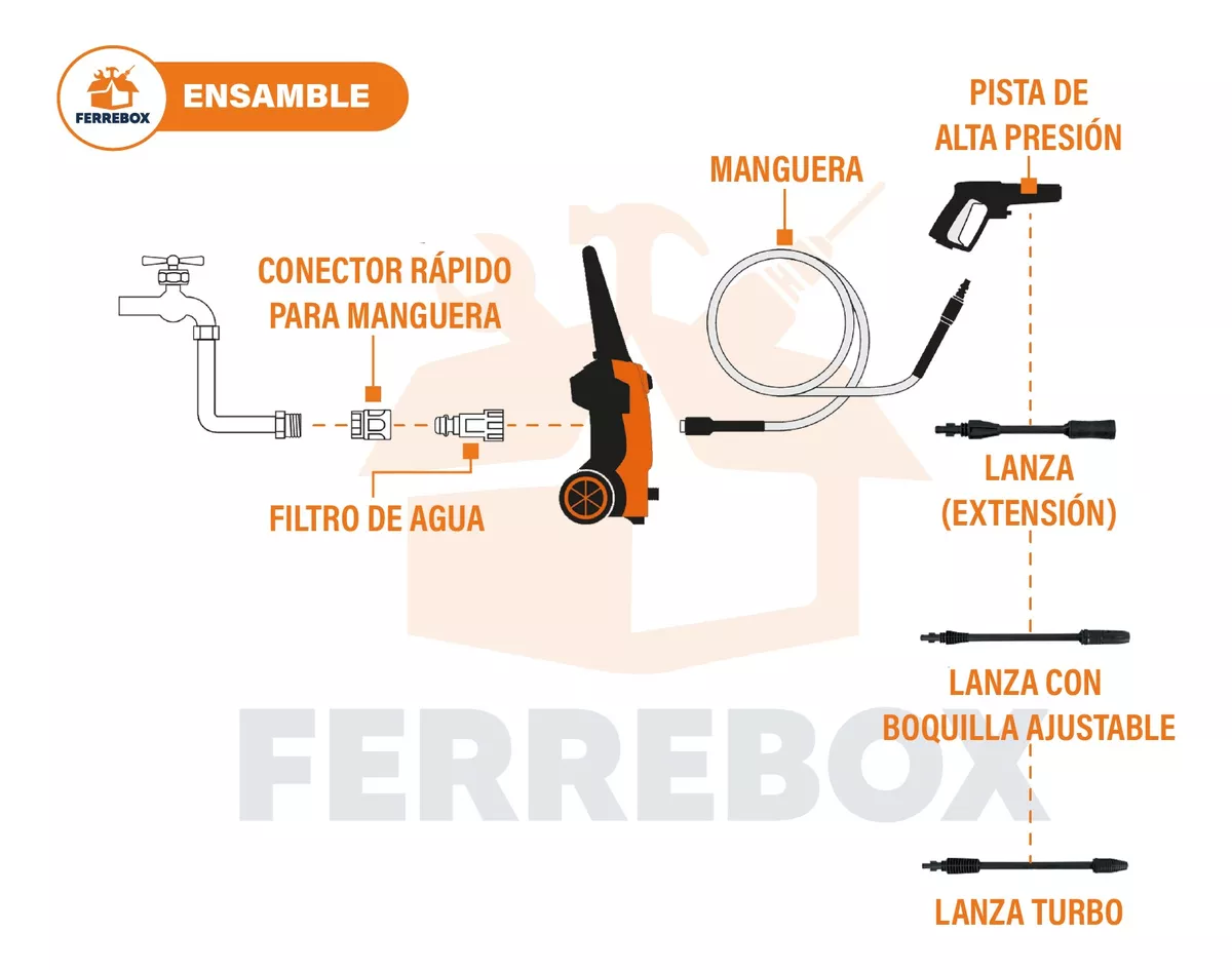 Hidrolavadora Turbo Profunda 2hp + Manguera  10m