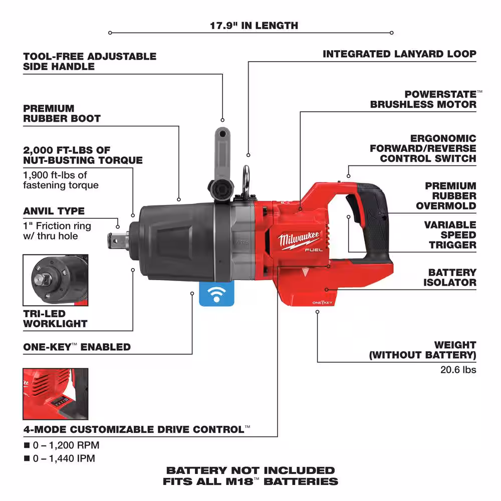 Milwaukee M18 FUEL 18V Lithium-Ion Brushless Cordless 1 in. Impact Wrench with D-Handle & Jobsite Radio/Charger 2868-20-2792-20