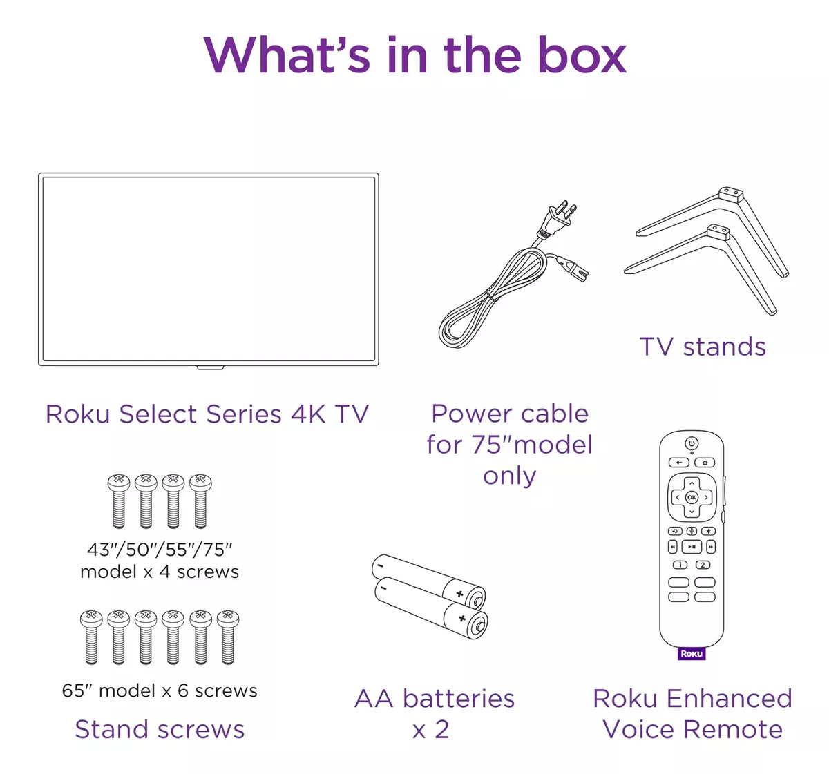 Smart Tv 65 Pulgadas 65r4a5r 4k Led Rokutv Hdr 10+ 60hz