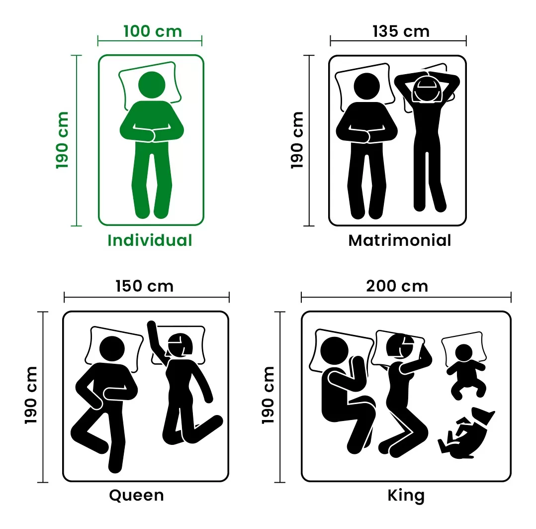 Paquete Colchon King Size + 2 Almohadas + Cubre Colchon + Sabanas Spring Air Smith