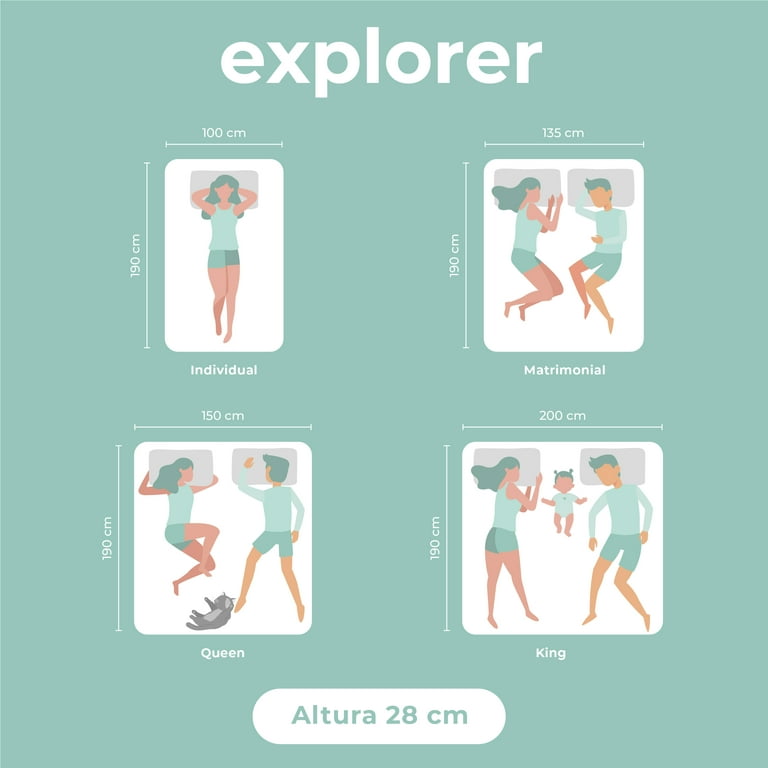 Colchón De Caja Roomi Explorer Individual Tecnología Hybrid