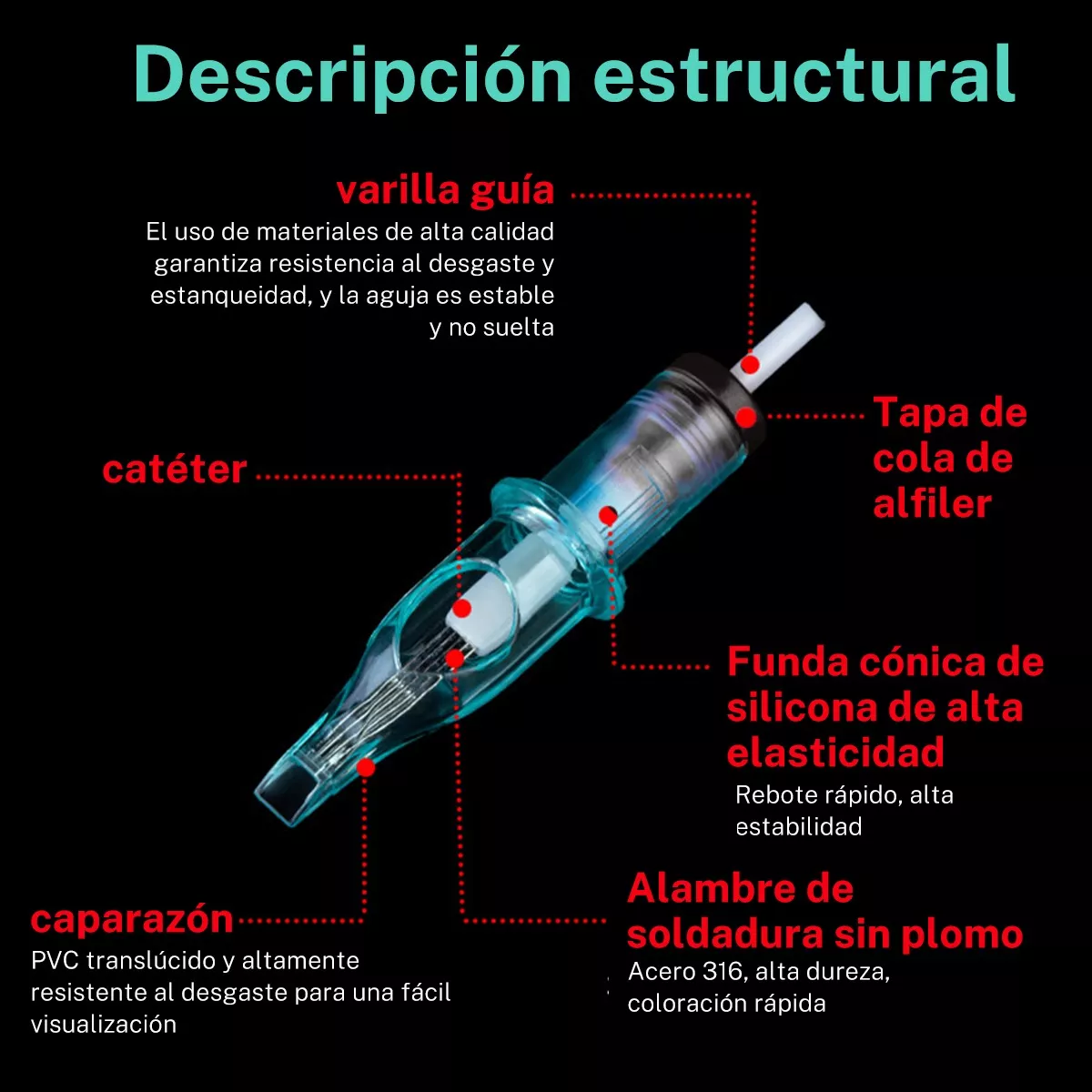 Cartucho De Tinta Para Tatuaje Profesional 20pz Aurora Rl