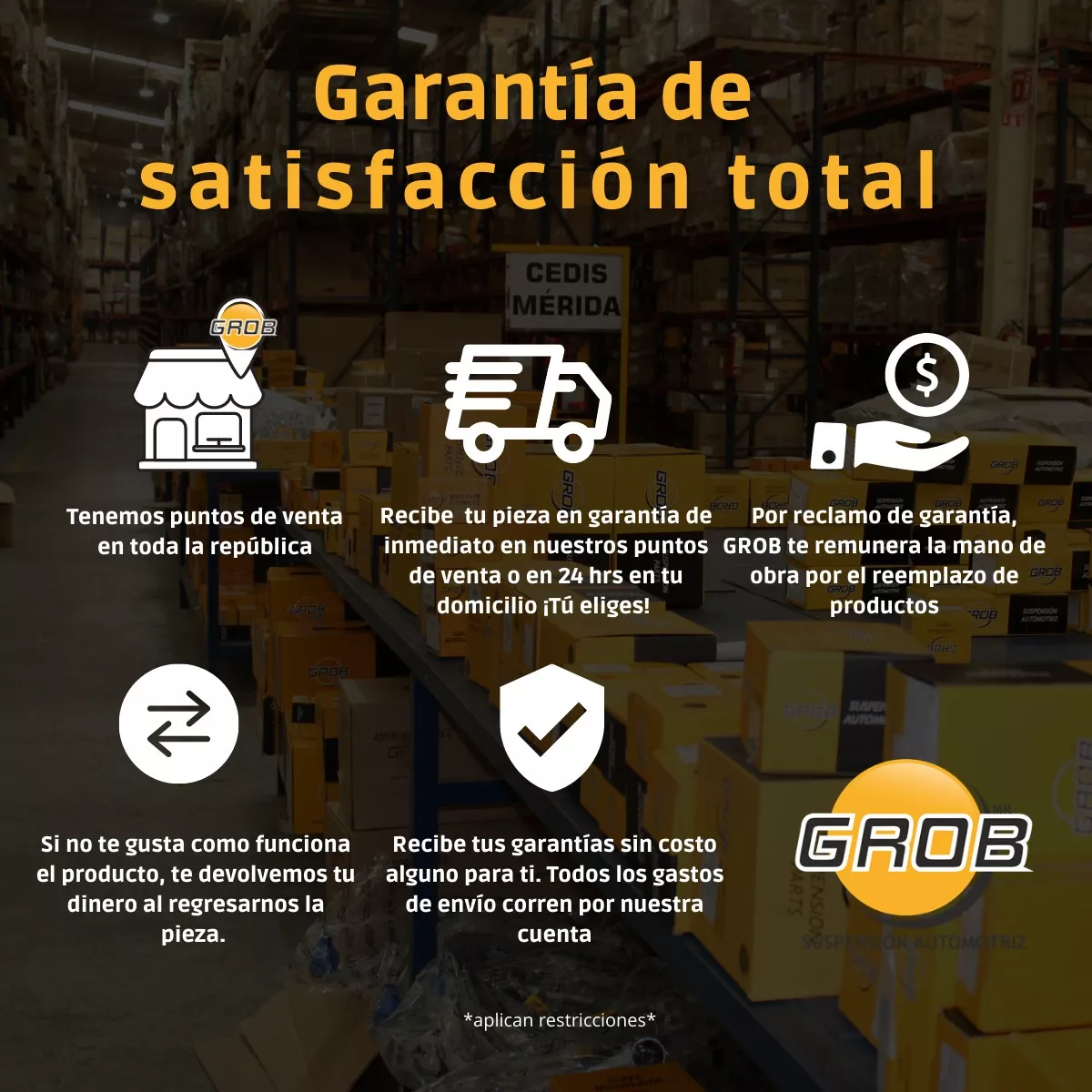 2 Amortiguador Duster 2011-2018 Traseros Grob