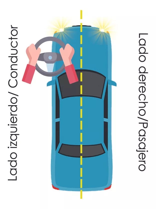 Amortiguadores Peugeot 301 Del 2013 Al 2021
