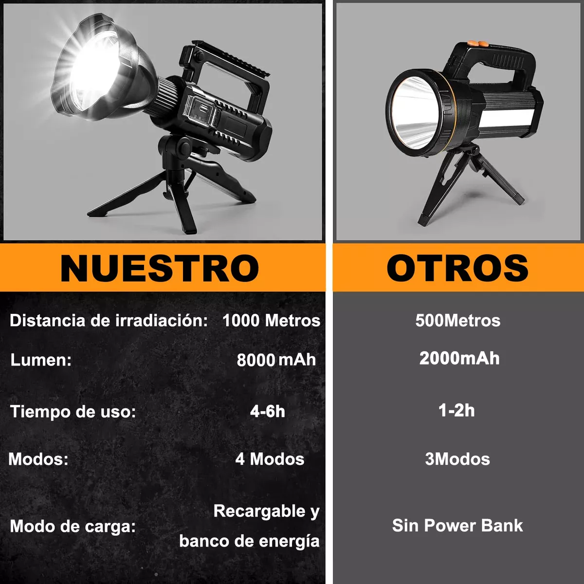 Lámpara 30, 000 Lumens Cacería Godzilla Light Super Ak47 Usb