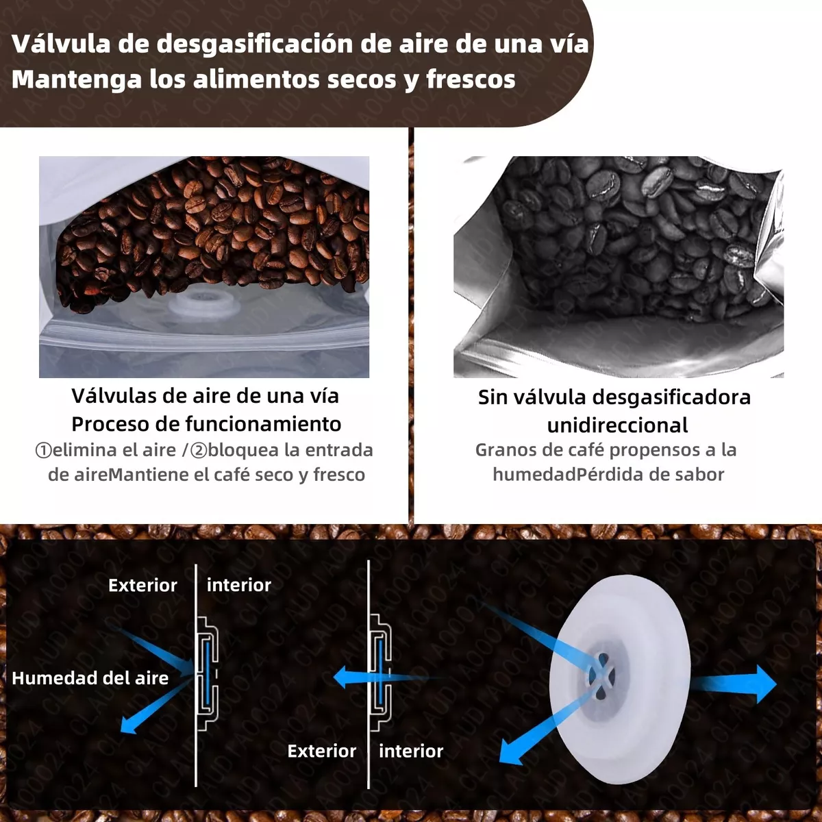 50 Bolsas De Café De 250gr Válvula Y Cierre Zipper