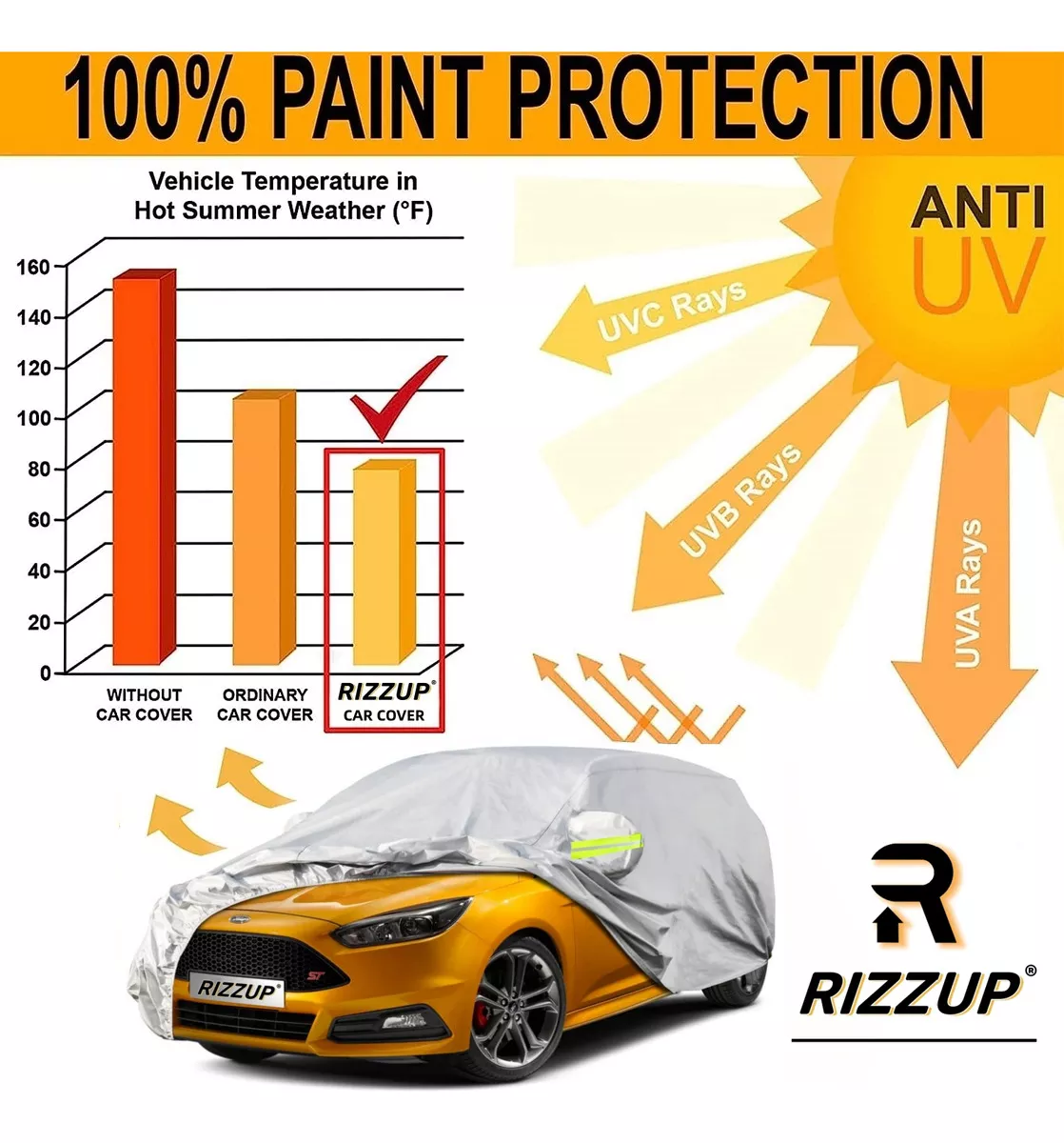 Rizzup® 4.15m Cubierta Funda Protector Hatchback Para Carro Sedán Pequeño Anti Polvo Sol Viento Lluvia Reflejante Para Automovil Coche Cubre Carro 100% Impermeable
