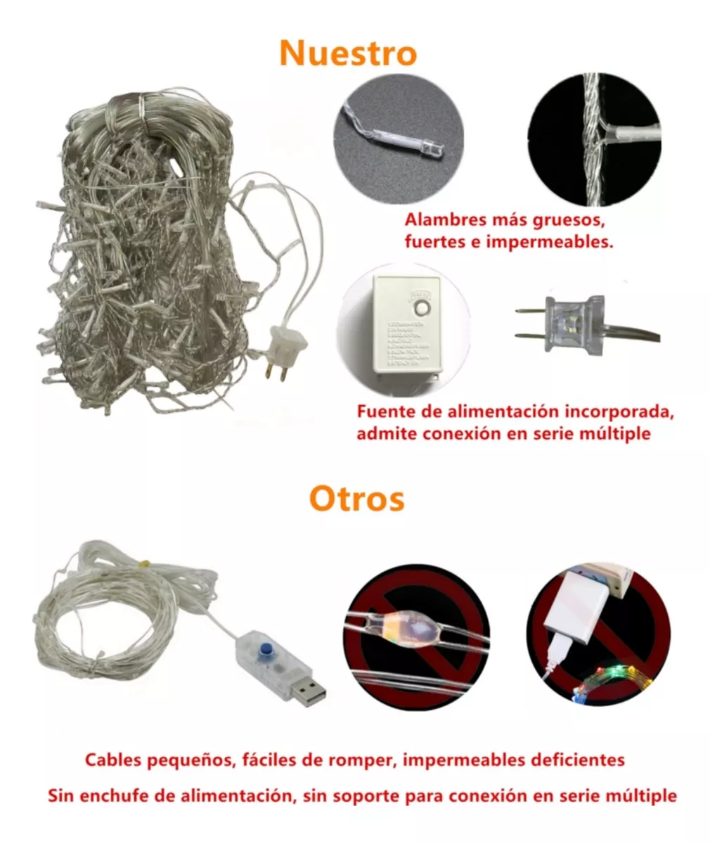 Series Luces Navidad Navideña Fiesta Árbol Bar Boda 200 Led