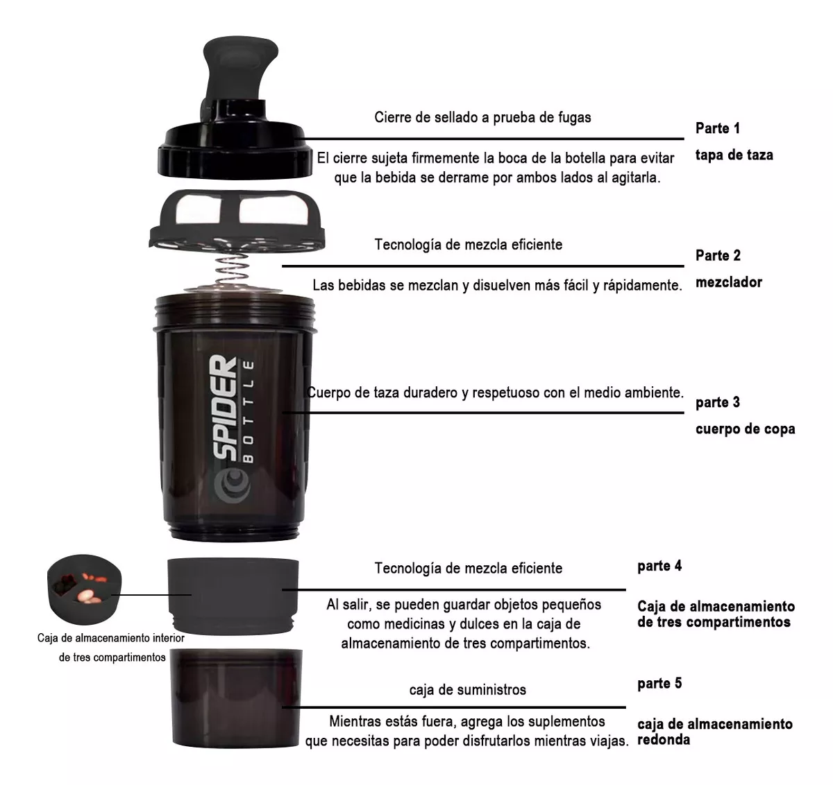 Vaso mezclador multifuncional para deportes fitness 500 ml