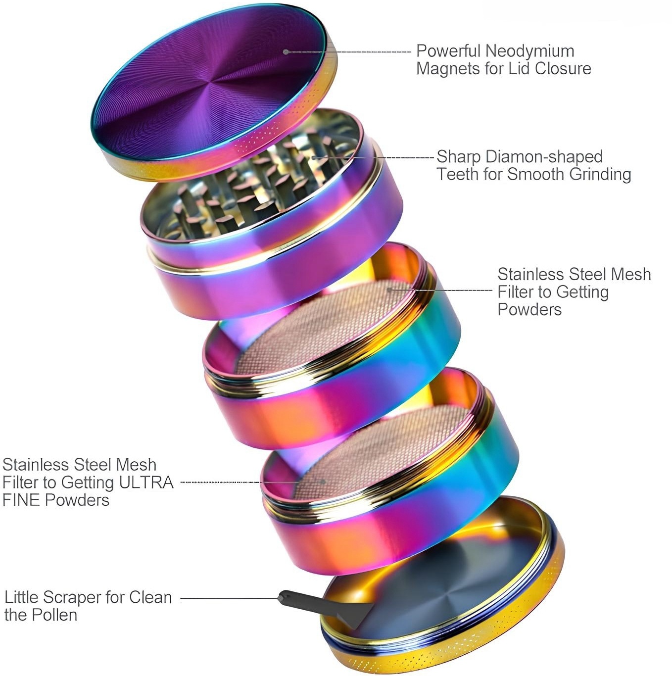 Spice Tobacco Grinder