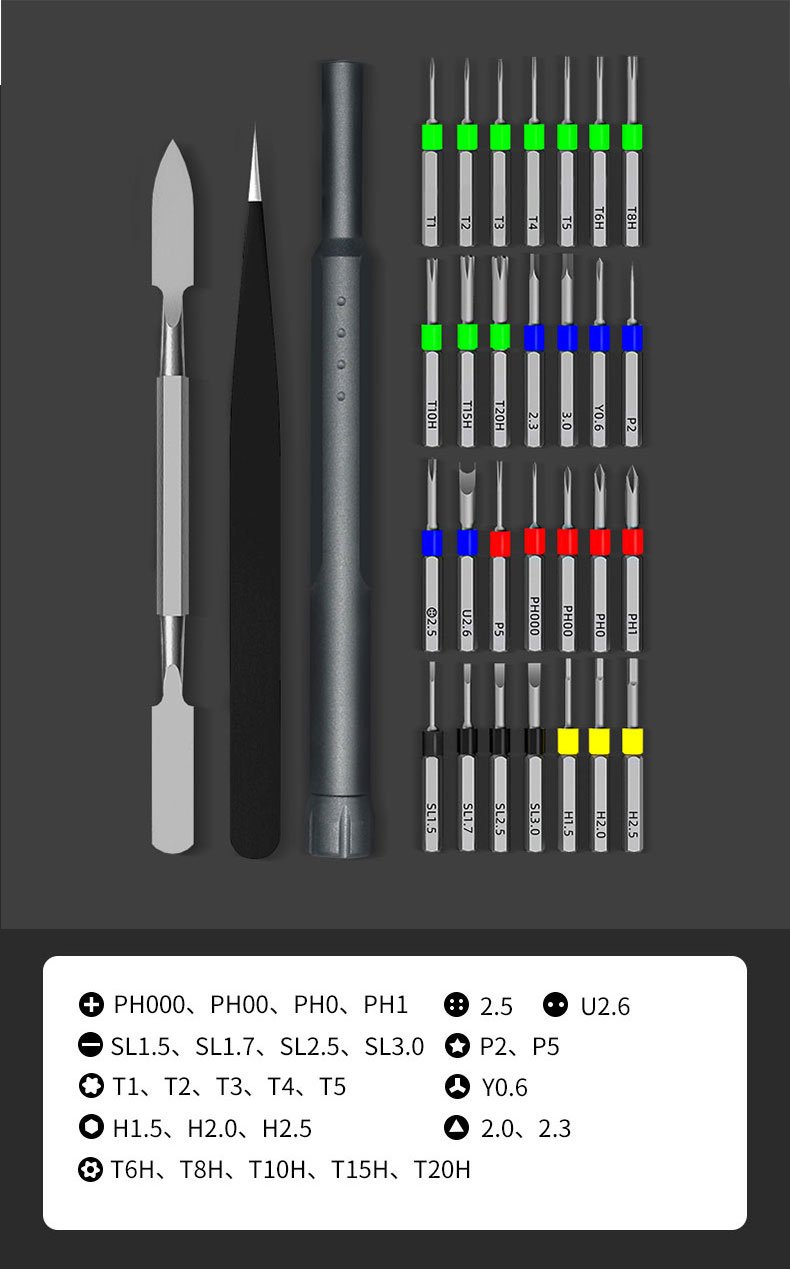 Magnetic Screwdriver Kit