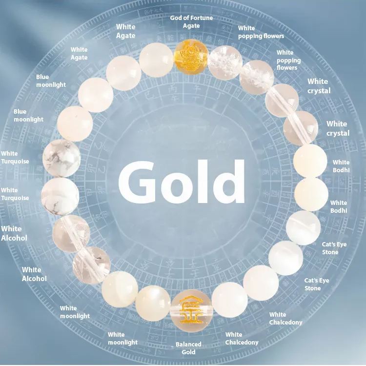 ☯️【Fortune-bringing And Fortune-attracting】Five-element Natural Crystal Bracelet🔥2 For $49🔥