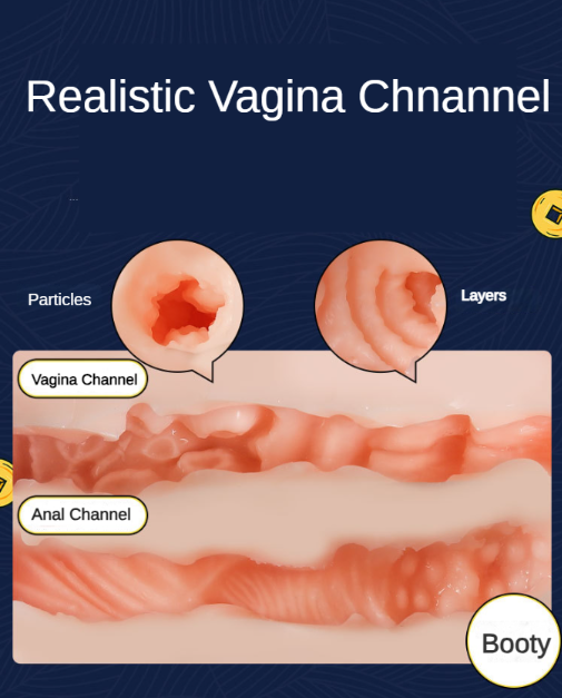 Free Shipping丨Male masturbator with Realistic Vagina and Anal, Pocket Pussy for Men Masturbation