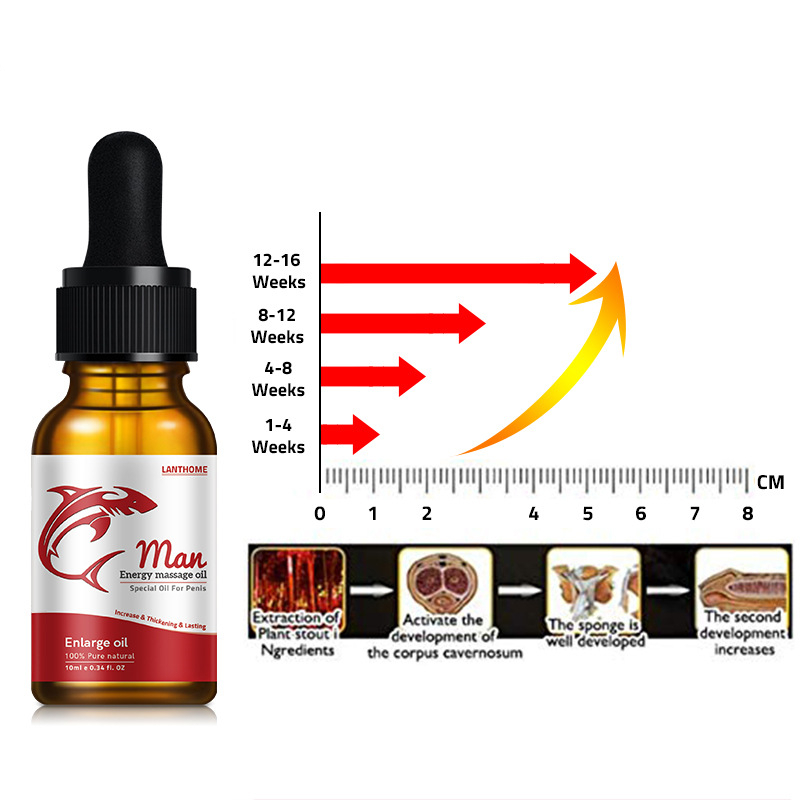 10ml Men Body Care Penis Massage Essential Oil