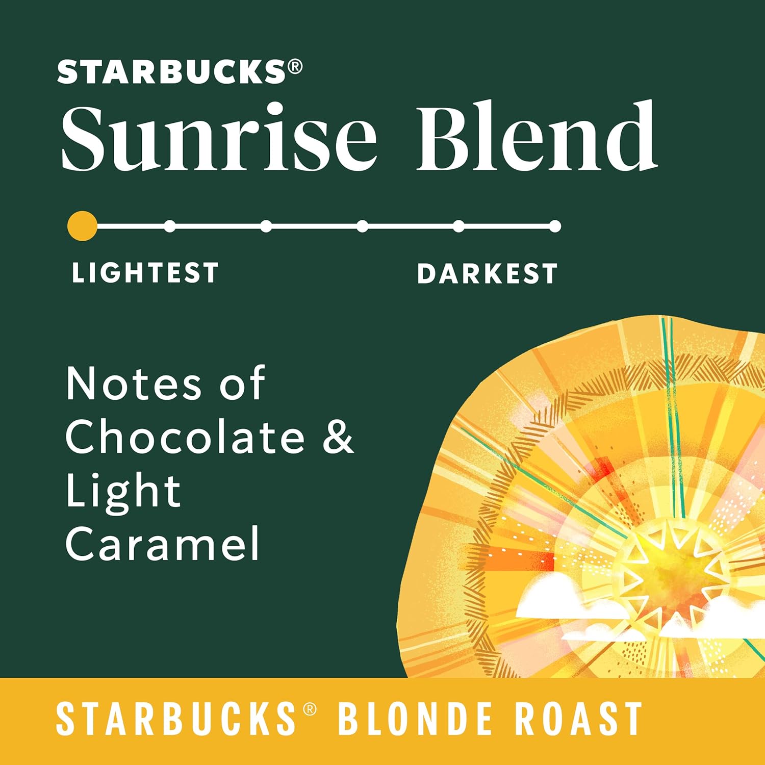 Starbucks K-Cup Coffee Pods, Starbucks Blonde Roast Coffee, Veranda Blend for Keurig Brewers, 100% Arabica, 6 boxes (60 pods total)