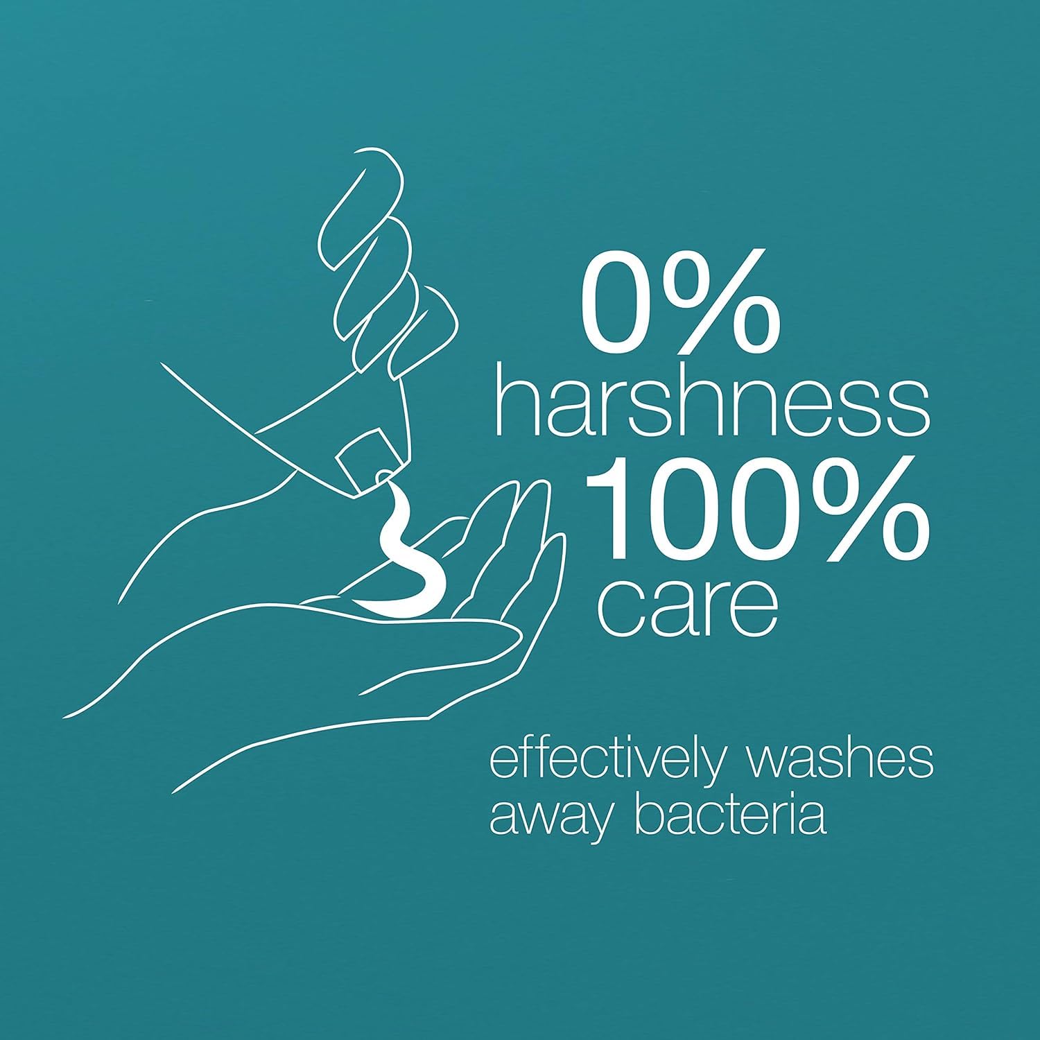 Dove Hypoallergenic Body Wash To Moisturize Sensitive Skin Body Wash For Sensitive Skin Sulfate And Paraben Free 34oz