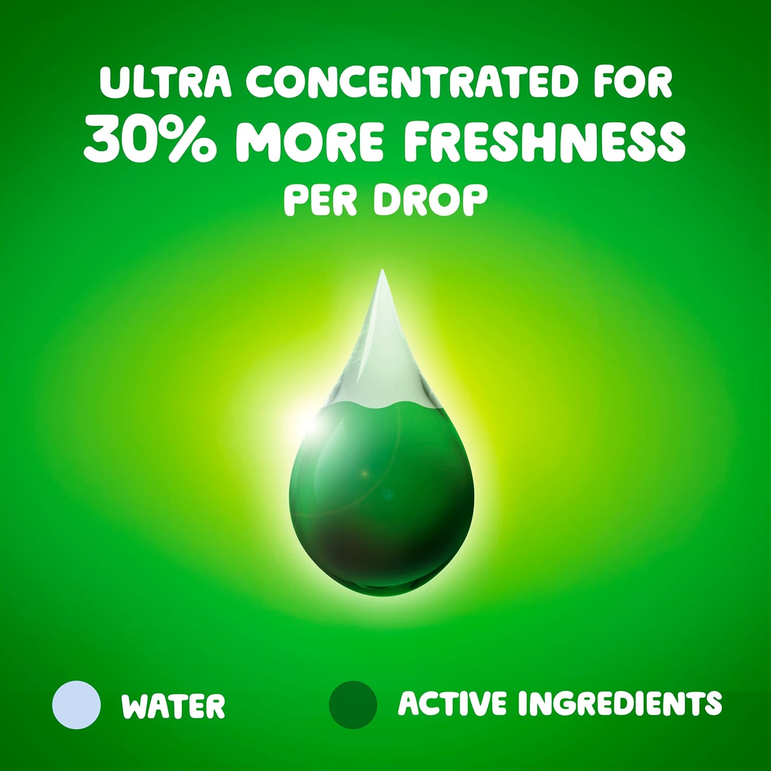 Gain + Aroma Boost Laundry Detergent Liquid, Original Scent, 107 Loads, 154 fl oz, HE Compatible Laundry Soap with Febreze and Oxi