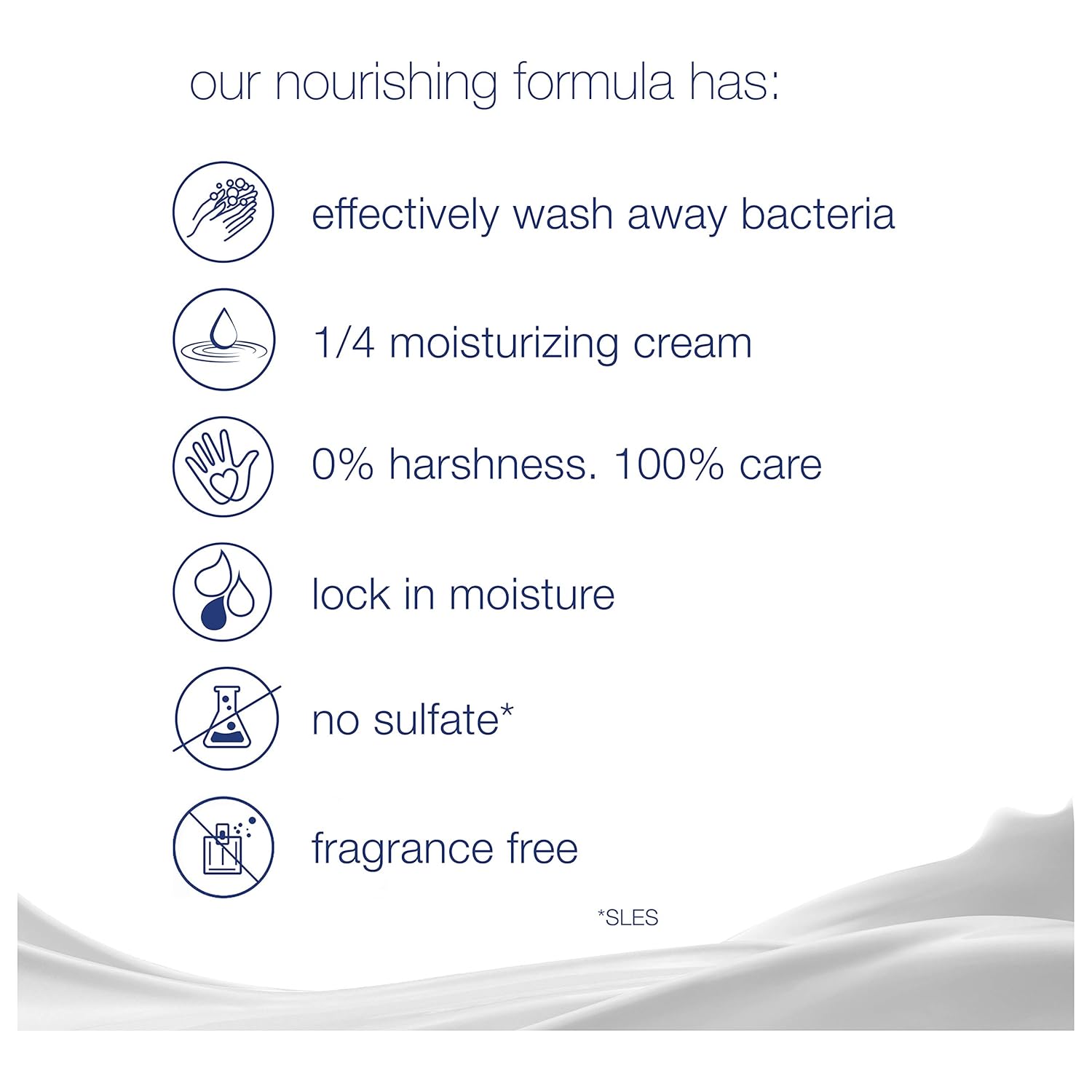 Dove Beauty Bar More Moisturizing Than Bar Soap for Softer Skin, Fragrance-Free, Hypoallergenic Beauty Bar Sensitive Skin With Gentle Cleanser 3.75 oz 14 Bars