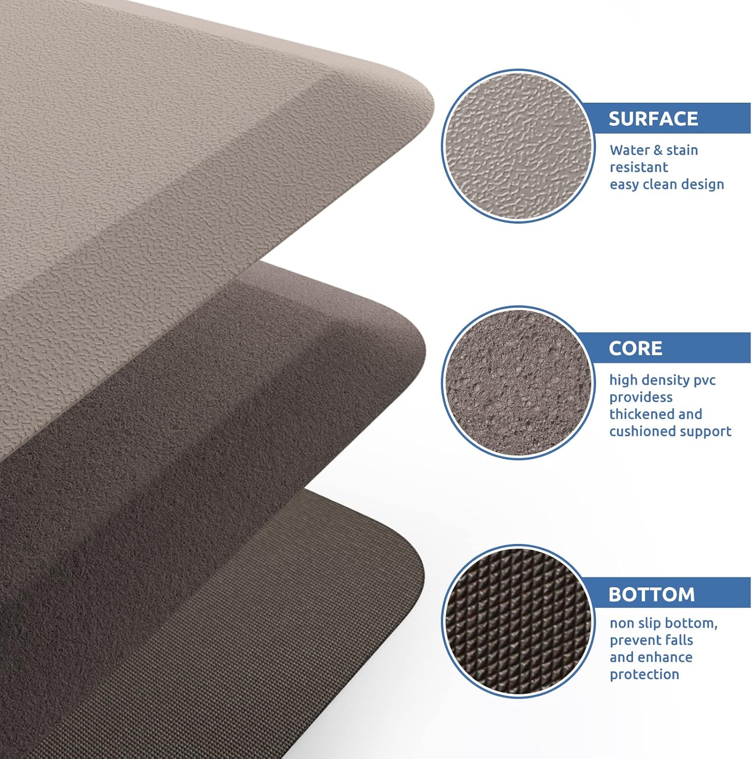 KitchenClouds Kitchen Mat Cushioned Anti Fatigue Rug 17.3