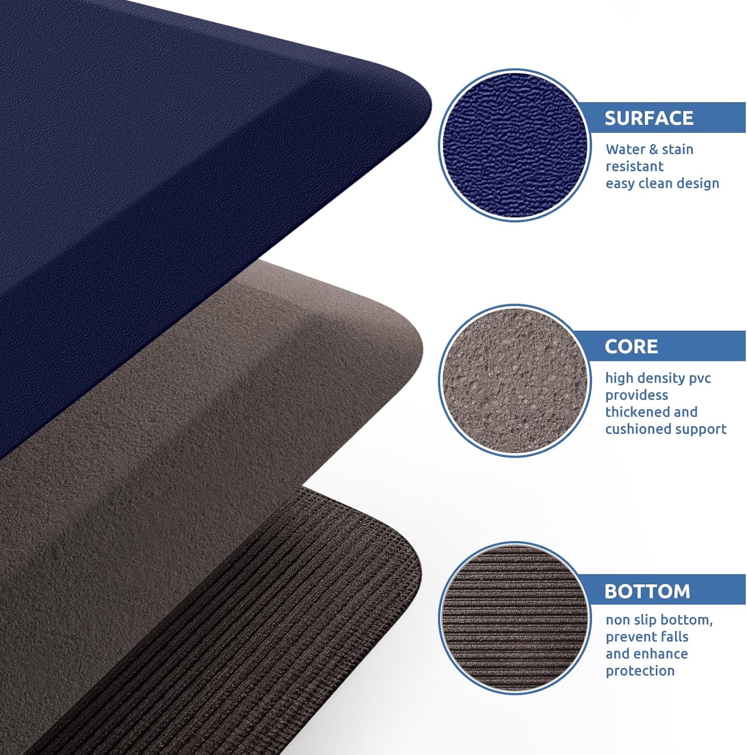 KitchenClouds Kitchen Mat Cushioned Anti Fatigue Rug 17.3