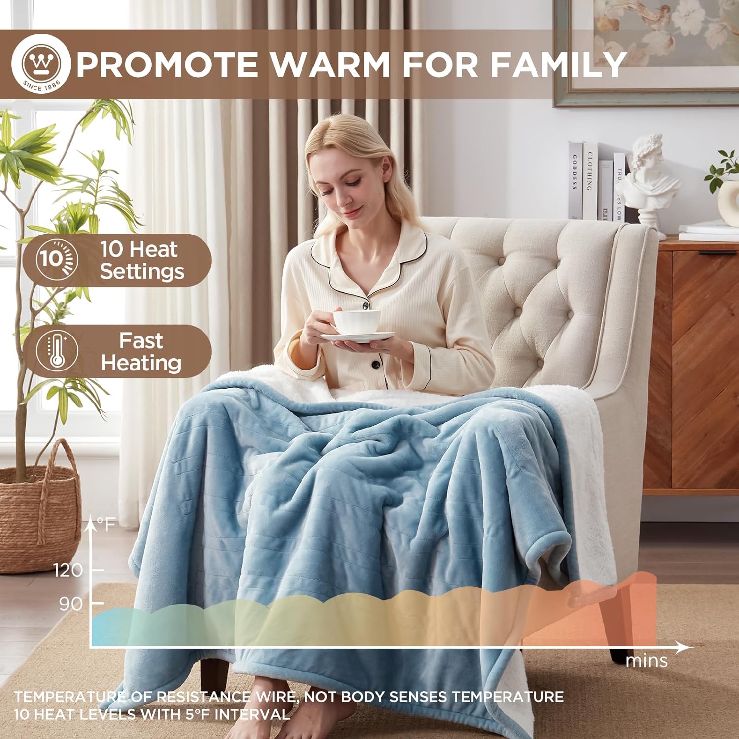 Westinghouse Heated Throw Blanket, Soft Flannel to Sherpa Electric Throw with 6 Heating Levels, 2-10 Hours Time Settings, Fast Heating, Machine Washable 50x60 Inch, Charcoal