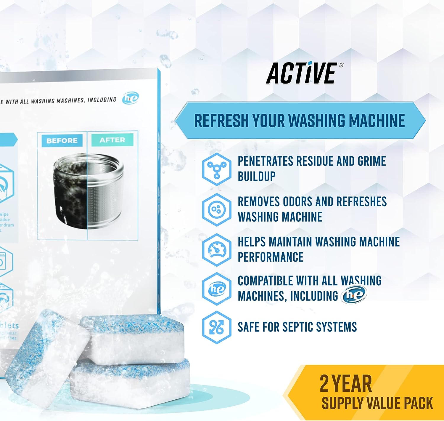 Washing Machine Dishwasher & Disposal Cleaning Tablets - Appliance Refresh Bundle Includes 12 Month Supply Dishwasher Cleaner Deodorizer, Washer Descaler, Disposer Freshener Deep Cleaning - 72 Tablets