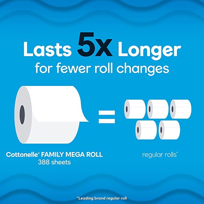 Ultra Clean Toilet Paper 48 Family Mega Rolls(Clearance Sale Only $2.99! Fast Shipping!)