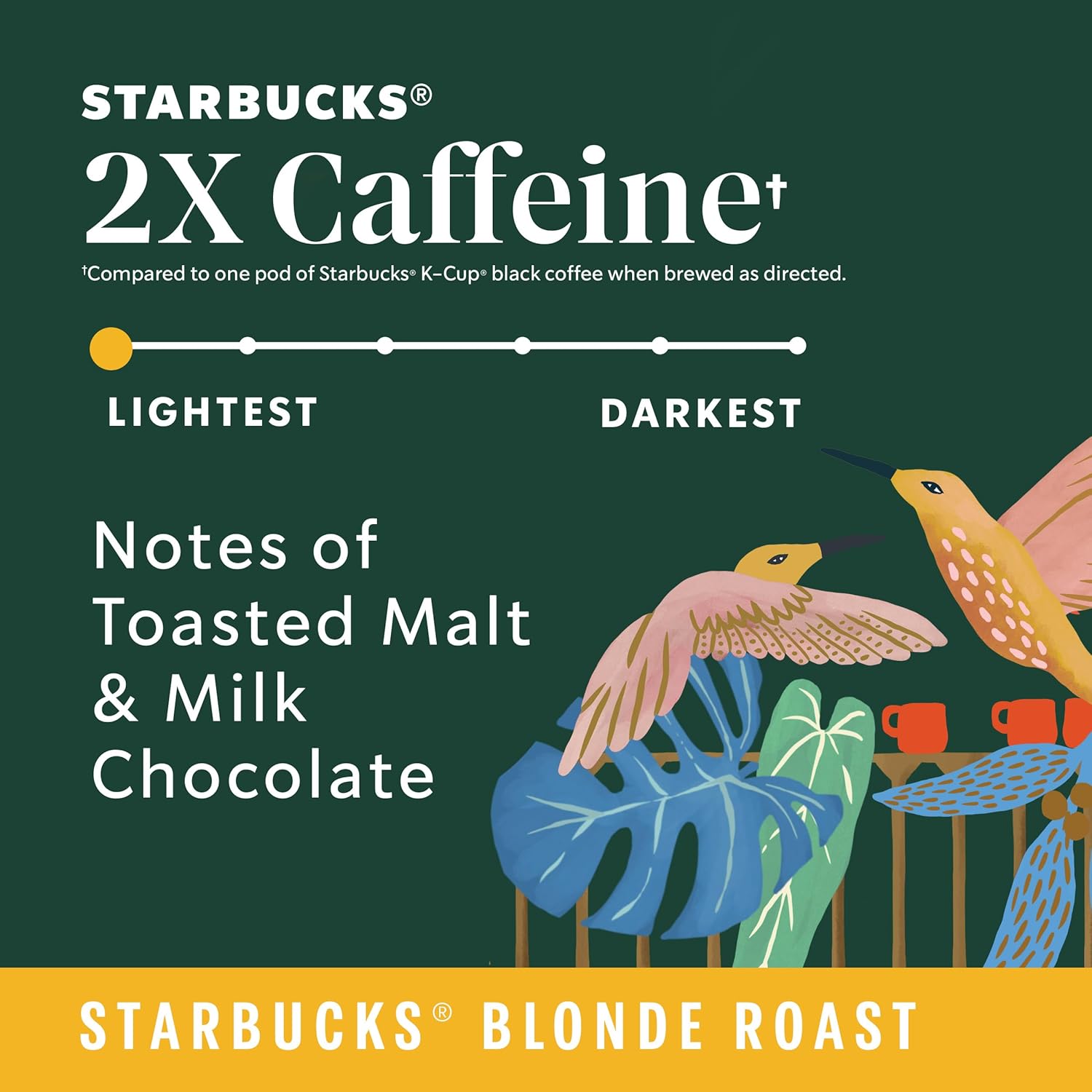 Starbucks K-Cup Coffee Pods, Starbucks Blonde Roast Coffee, Veranda Blend for Keurig Brewers, 100% Arabica, 6 boxes (60 pods total)