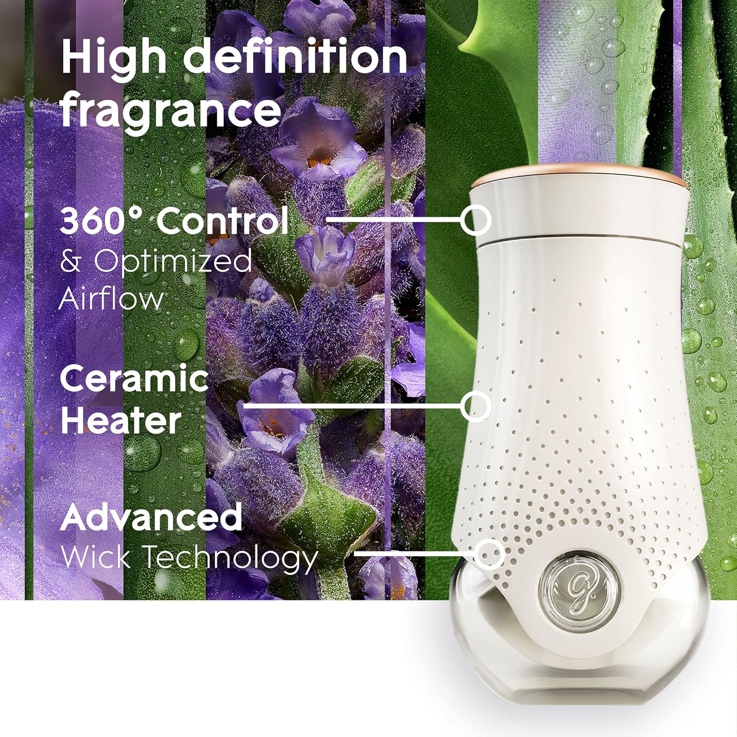 Glade PlugIns Air Freshener Starter Kit, Scented and Essential Oils for Home and Bathroom, Clean Linen, 4.02 Fl Oz, 2 Warmers and 6 Refills