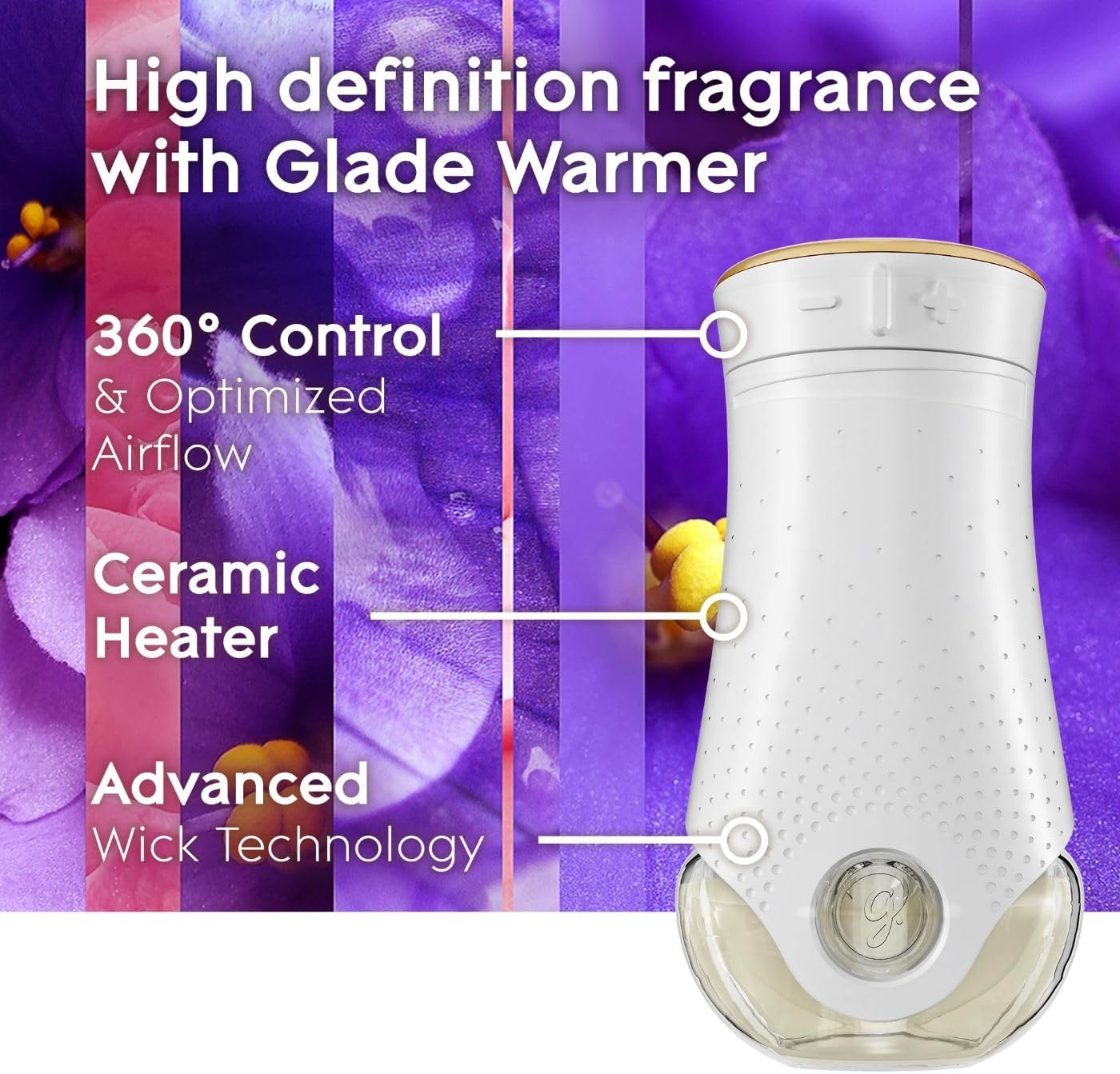 Glade PlugIns Air Freshener Starter Kit, Scented and Essential Oils for Home and Bathroom, Clean Linen, 4.02 Fl Oz, 2 Warmers and 6 Refills