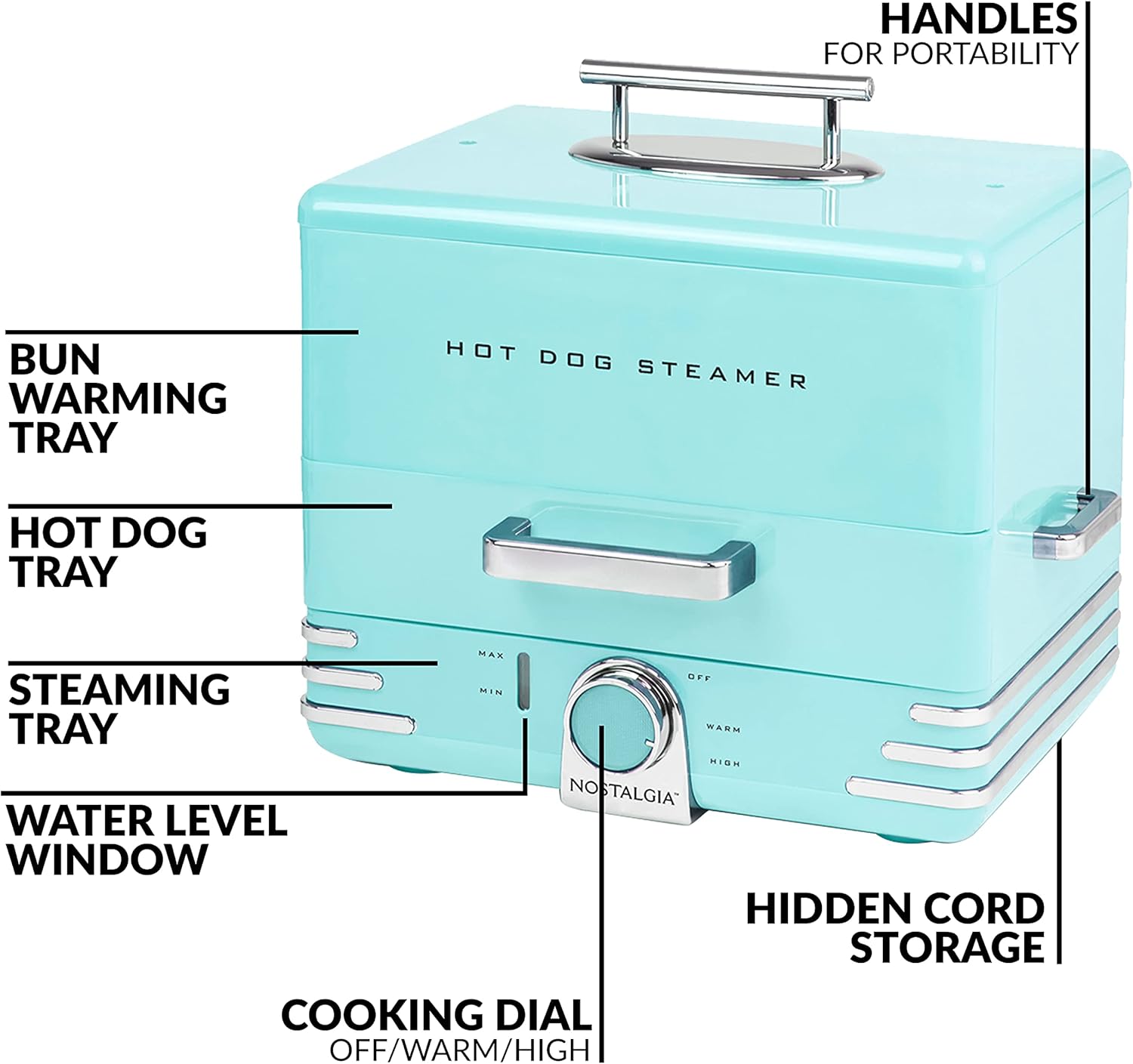 Nostalgia Extra Large Diner-Style Coca-Cola Hot Dog Steamer and Bun Warmer, 24 Hot Dog and 12 Bun Capacity, Steam Bratwursts, Sausages, Vegetables, Fish, Dumplings, Red